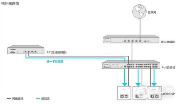 怎么扩展无线路由器信号-如何放大无线路由器信号