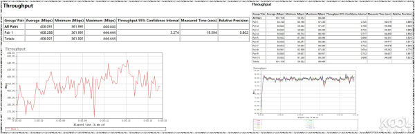 AX11000无线路由开箱拆解评测-AX11000拆解