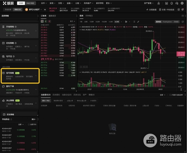 TradingView警报如何与okx交易平台信号策略联动？