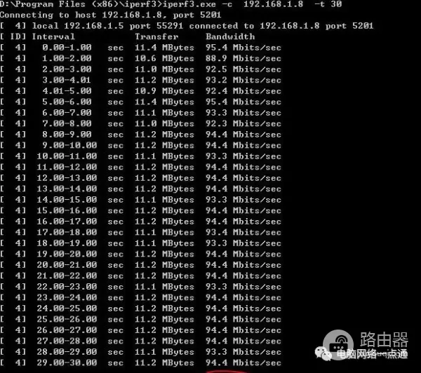 教你测试家庭无线路由器的性能(如何测试路由器性能高低)