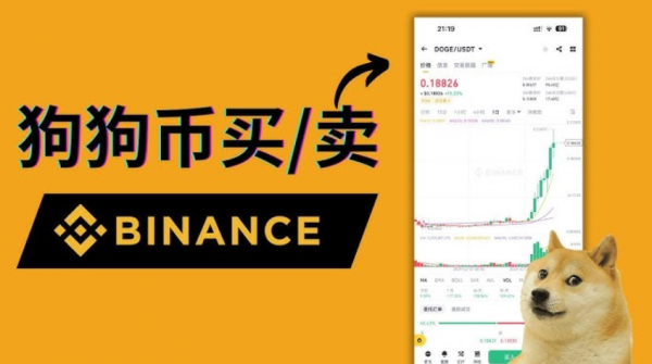 Bi安DOGE合约持仓暴增39.8%！DOGE历史大涨回顾+Bi安购买教程
