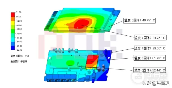 路由器散热解决方案-路由器如何散热