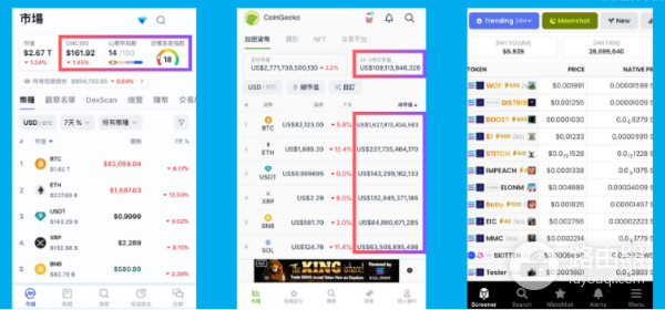 常见的虚拟币看盘软件有哪些? 虚拟币看盘软件哪个好用?