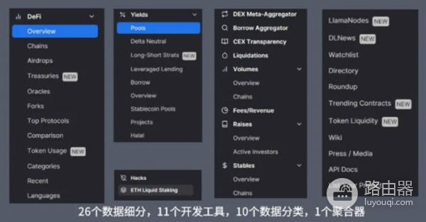 DefiLlama工具是查询什么的？如何利用DefiLlama挖掘Defi投资机会？