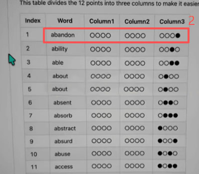 助记词怎么做金属备份？钢板打孔实操教程
