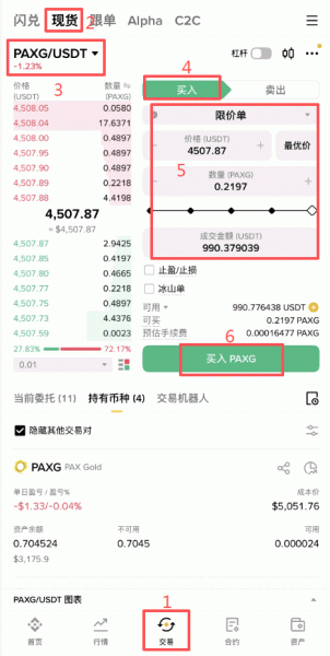 数字黄金PAXG入门指南，新手如何买