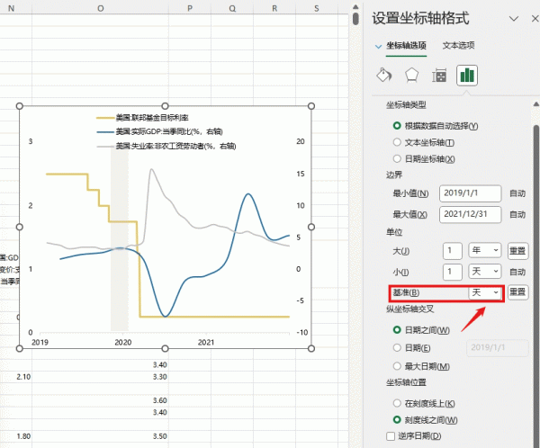 excel图表线条与数据不匹配怎么办？日期坐标轴修复教程