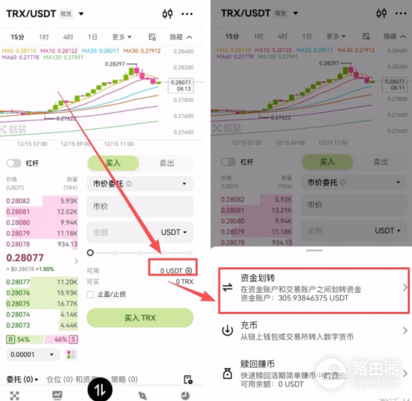 web3钱包转币到okx交易所的完整实践,理解web3钱包转币逻辑