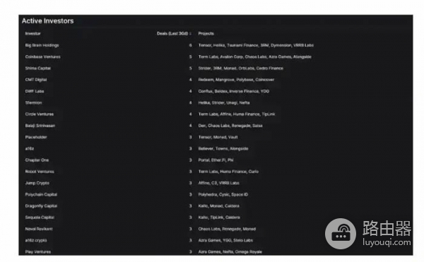 DefiLlama工具是查询什么的？如何利用DefiLlama挖掘Defi投资机会？