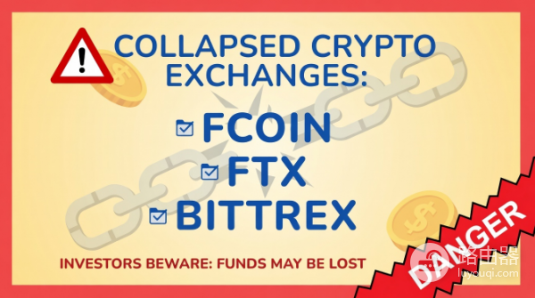 加密交易所倒闭盘点！Kraken、安币、OK等最安全平台推荐