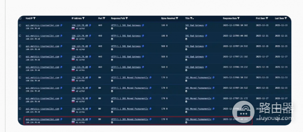 Trust Wallet被黑是什么原因? 如何避免Trust Wallet被黑?
