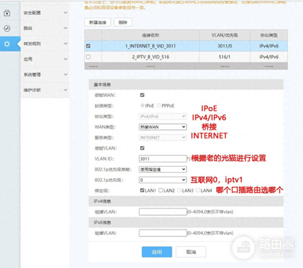 华为B610光猫配置与华为B610光猫登录192.168.100.1