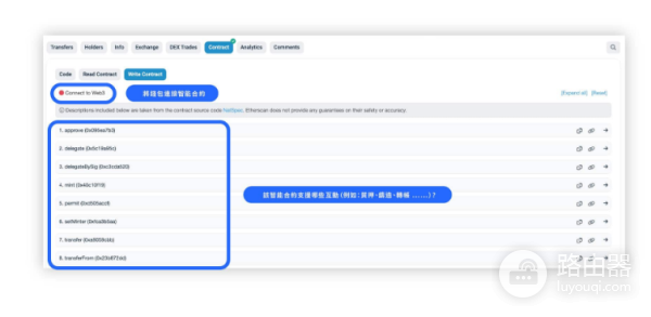 Etherscan是什么? 如何利用Etherscan追踪区块链交易和大户?