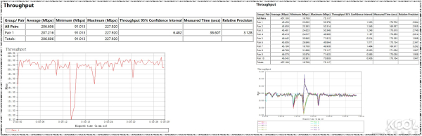 AX11000无线路由开箱拆解评测-AX11000拆解