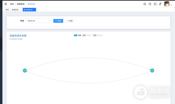 异地视频监控好做吗?SD-WAN组网带来的多地端到端视频解决方案