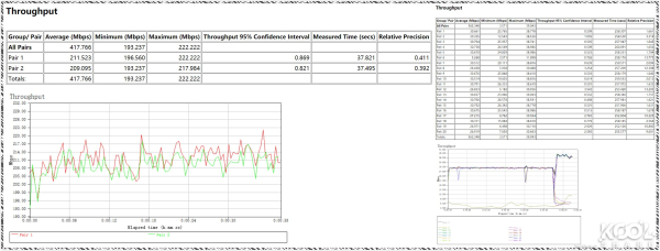 AX11000无线路由开箱拆解评测-AX11000拆解