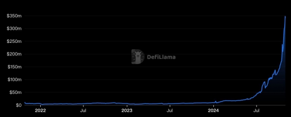Polymarket是什么？去中心化预测市场如何赚钱