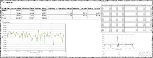 AX11000无线路由开箱拆解评测-AX11000拆解