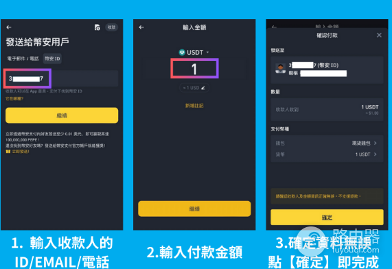 币安支付Binance Pay是什么? Binance Pay怎么用?