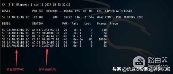 wps怎么破解wifi密码破解(无线WiFi网络的密码破解攻防及原理详解)