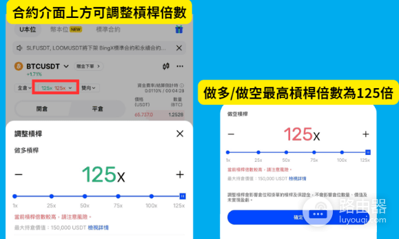 Bingx合约交易如何下单比较划算? Bingx合约交易下单心得