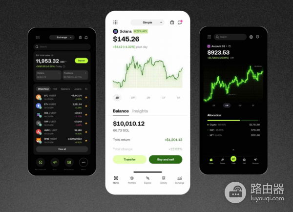 以太币实时价格怎么看最准？多平台比价与App最佳搭配（2026版）