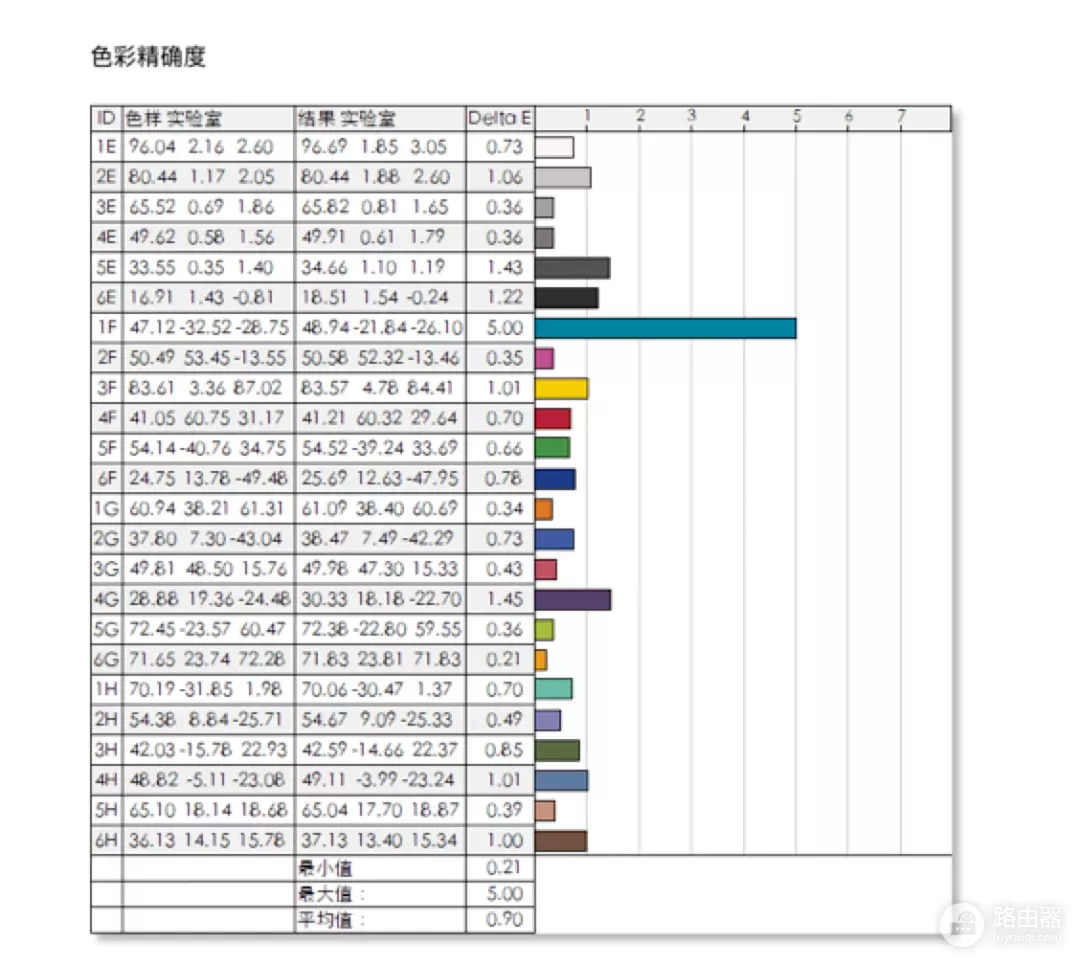 苹果电脑真的没有性价比吗(苹果电脑性价比怎么样)