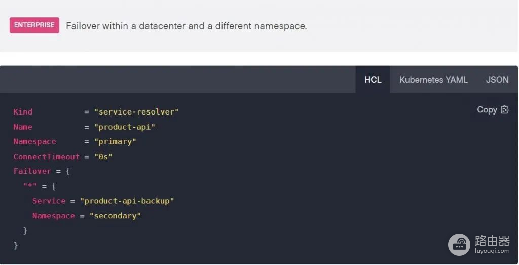 解决Kubernetes故障切换问题(如何解决不同路由器切换的问题)