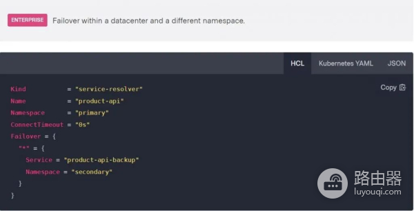 解决Kubernetes故障切换问题(如何解决不同路由器切换的问题)