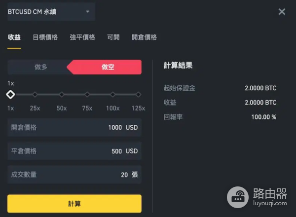 套期保值是什么?如何利用合约交易避开虚拟币价格波动?