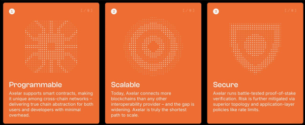 Axelar Network(AXL币)是什么?Axelar区块链互操作性的未来
