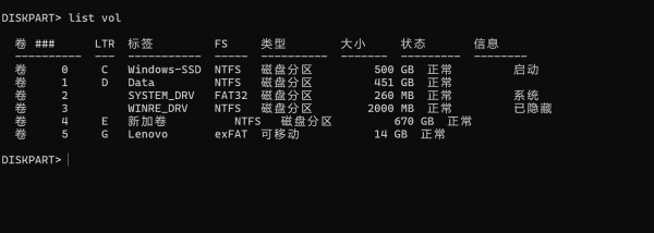 windows资源管理器出现幽灵盘符怎么办？EFI分区挂载残留修复教程