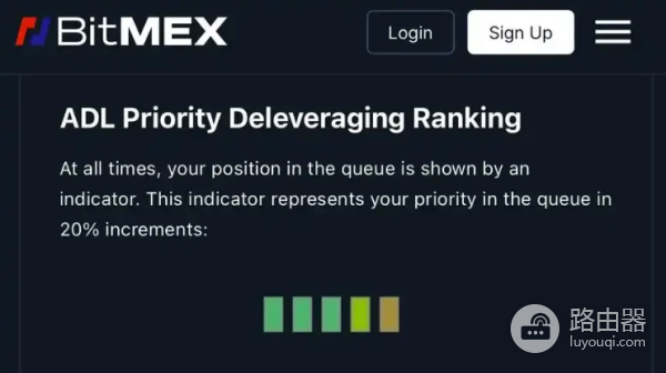 为什么你的仓位会突然被强制平仓?ADL的本质是什么?