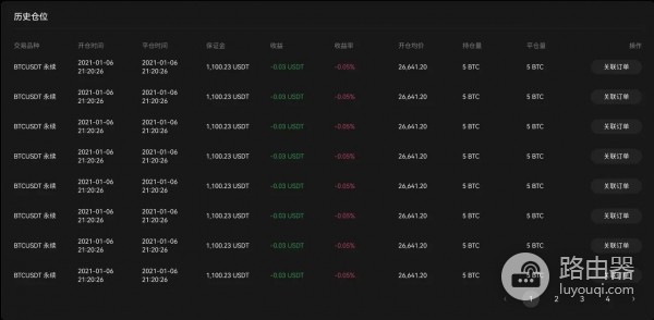 TradingView警报如何与okx交易平台信号策略联动？