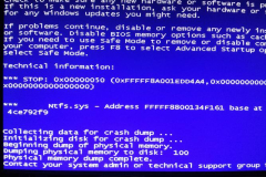 win7安装显卡驱动后蓝屏解决方式是什么