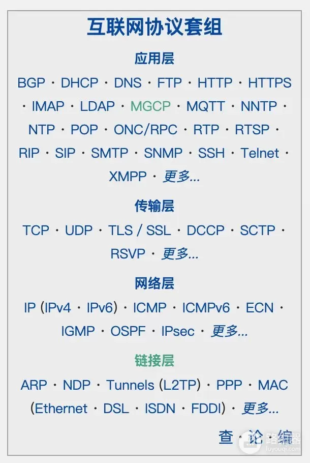 电脑是怎么知道它自己已经联上网(怎么知道电脑有没有联网)