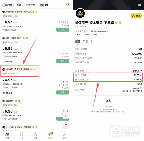 哪种稳定币用的人最多？怎么购买？