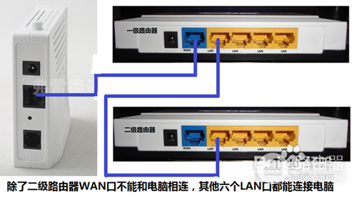 怎么设置二级无线路由器上网(如何配置二级路由器)