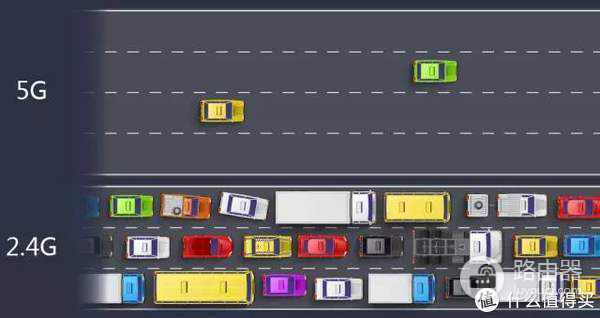 路由器5G新标杆,能组能打能加速华为荣耀猎人电竞路由器