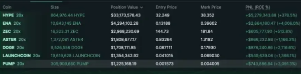 为什么你的仓位会突然被强制平仓?ADL的本质是什么?