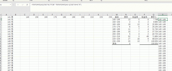 office365 excel找不到数据分析怎么办？分析库启用与分组教程