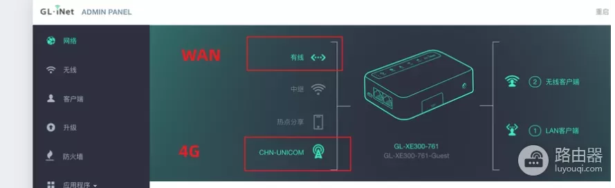 搭载OpenWRT的4G路由器，还可当轻量NAS，GL.inet XE300随身WIFI