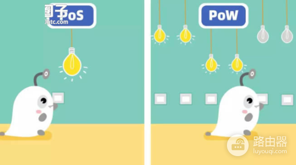 持币就当矿工?PoS共识原理入门必读