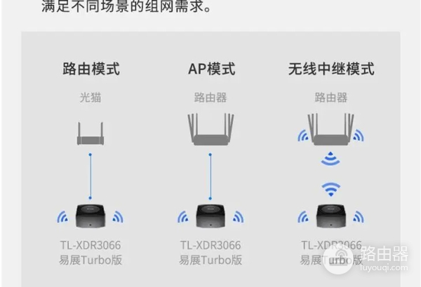 tplink易展第二台怎么配对（tplink易展第二台如何配对）