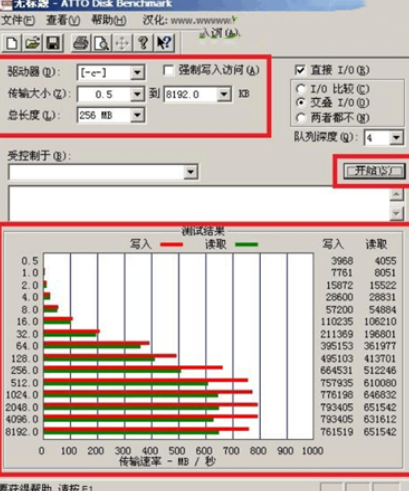 ATTO Disk Benchmark