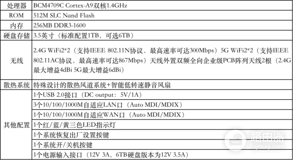 小米路由器R2D-小米路由器r2D散热风扇
