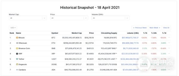 十大清算事件如何重塑全球金融格局