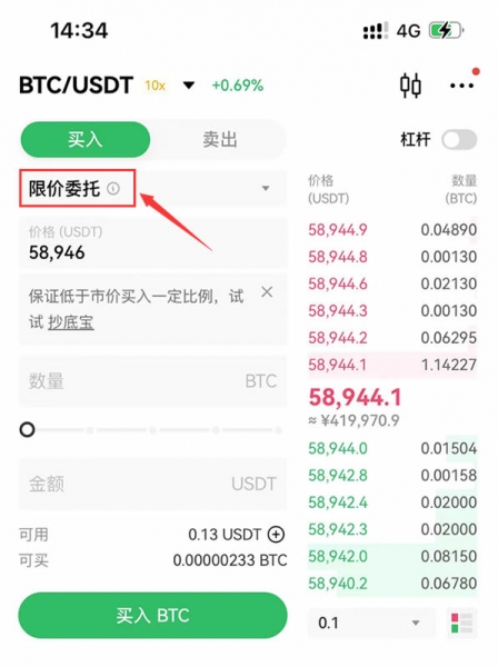 限价单是什么？加密市场中限价单的实战应用
