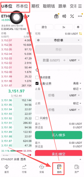 合约爆仓了出现负余额怎么办？安币U本位合约交易实操教程