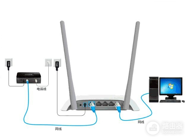 电脑如何通过路由器有线连接上网（电脑有线连接路由器上网方法）